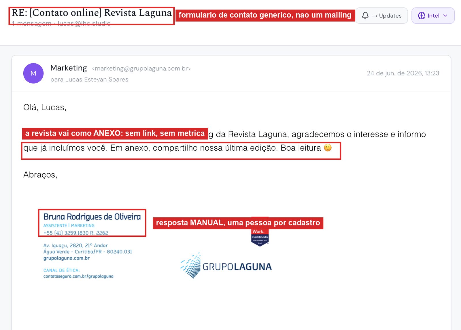 resposta manual ao cadastro da Revista