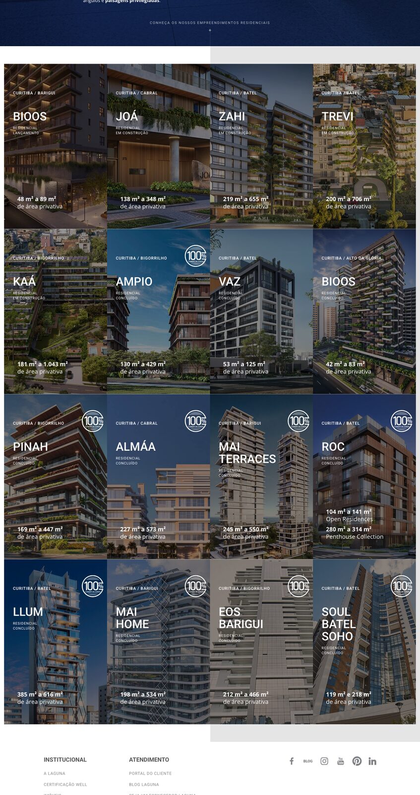 grid de empreendimentos, a maioria com selo 100% comercializado