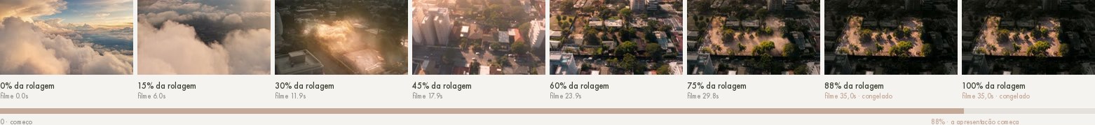 A rolagem mapeada no tempo do filme